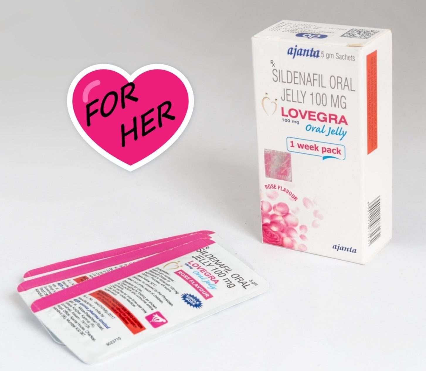Lovegra oral jelly